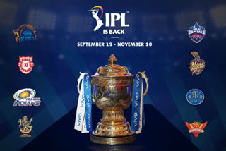 IPL 2020