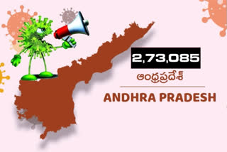 total-corona-cases-in-ap-on-14th-august