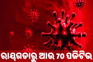 New 70 nos of COVID_-19 Positive cases reported in Rayagada including seven covid warriors