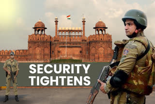 Multilayered security arrangements, social distancing norms in place for I-Day