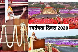 comparison-of-last-years-independence-day-with-2020