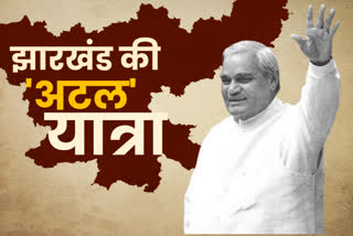 Atal Bihari Vajpayee relationship with Jharkhand