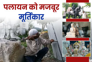 Nagaur Sculptor Latest News,  Bhuni Village Sculpto