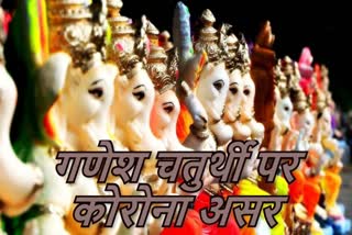 Effect of corona on Ganesh Chaturthi in ambala