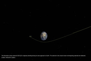Asteroid 2020 QG ,NASA