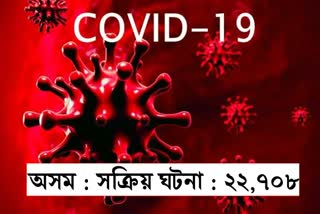 Assam covid update total active cases till now 22,708