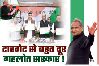 Manifesto of Rajasthan Congress,  Gehlot government latest news