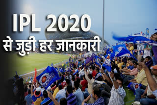 IPL 2020