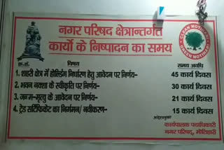 Motihari city council