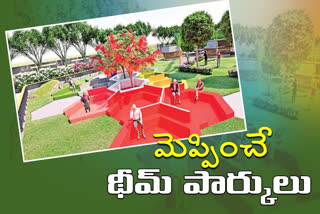 Theme parks in Hyderabad