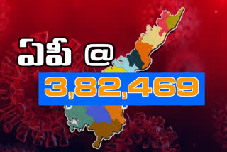 ఏపీలో కొత్తగా 10,830 కరోనా కేసులు.. 81 మరణాలు