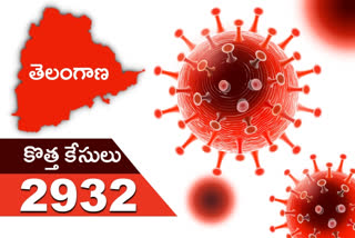 2,932 new corona cases in Telangana