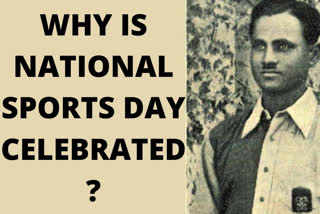 National Sports Day  Rashtriya Khel Divas  Dhyan Chand