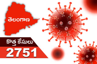 Another 2,751 corona cases were registered in Telangana state