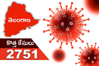 Another 2,751 corona cases were registered in Telangana