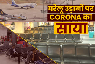 Corona virus, flights are being canceled due to lack of passenger