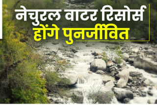 natural water resources in uttarakhand