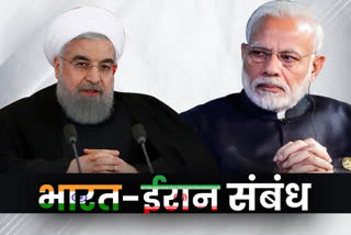 india iran relationship