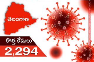 2924 new coronavirus cases reported in telangana
