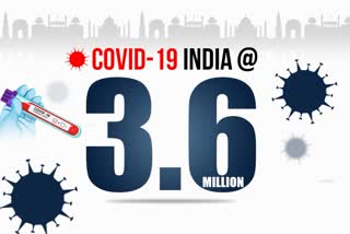 India's COVID 19 case tally crosses 36 lakh mark
