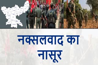 700-policemen-martyred-while-fighting-naxalites-till-formation-of-jharkhand