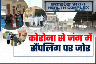 Corona positive in nagaur,  Corona case in nagaur