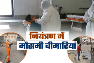 Corona virus news bikaner, कोरोना वायरस न्यूज बीकानेर