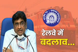 vk yadav railway board ceo