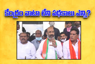 bandi sanjay comments on trs government at gudur mahabubabad