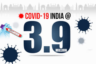 India's COVID-19 tally goes past 39 lakh; recoveries crosses 30-lakh mark