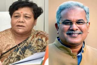 governor of chhattisgarh anusuiya uikey and cm bhupesh baghel tweeted on raipur road accident