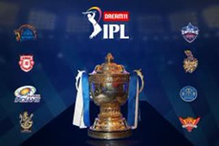 IPL 2020