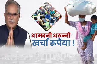 opposition-surrounded-bhupesh-baghel