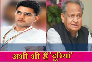 सचिन पायलट का जन्मदिन, Gehlot and Pilot Camp