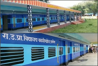 अलवर का ट्रेन वाला स्कूल, Alwar's train school