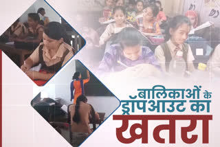 कोरोना का बच्चियों की शिक्षा पर प्रभाव,lockdown effect on girls education,  girls education effected by corona  ,corona virus effects  कोरोना का एजुकेशन पर इफेक्ट