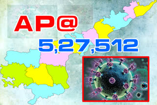 10-thousand-more-corona-cases-reported-in-ap