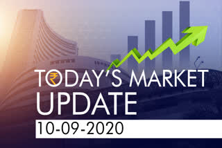 Market Roundup: Markets ride Reliance rally; Sensex zooms 646 pts