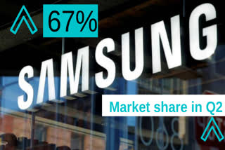 Samsung market share in Q2 in seoul,counterpoint research