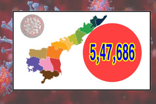 ఏపీలో కొనసాగుతోన్న కరోనా విజృంభణ.. తాజాగా 9999 కేసులు