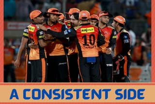 Sunrisers Hyderabad