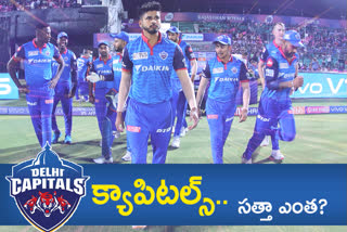 Delhi Capitals Strengths and Weaknesses