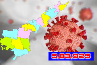 రాష్ట్రంలో కొత్తగా 8,846 కరోనా కేసులు
