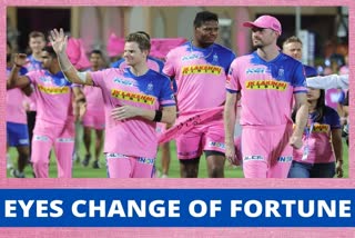 Rajasthan Royals