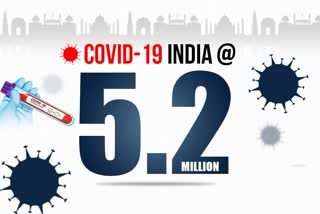 Total number of corona cases in India