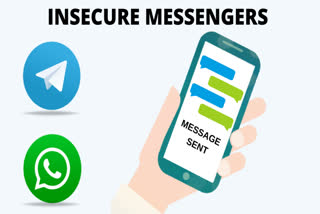 WhatsApp messenger, WhatsApp, Telegram messengers are  insecure