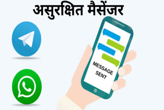 WhatsApp telegram messengers are insecure