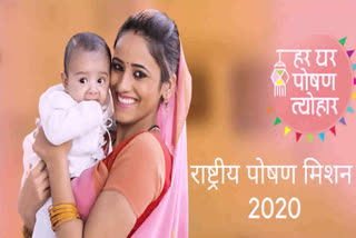 Women and Child Development Department palwal released nutrition month 2020 calendar