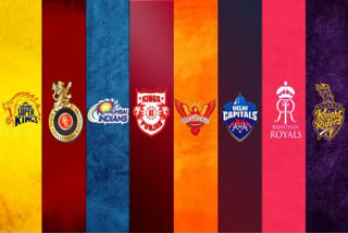 IPL Teams Logo, IPL 2020