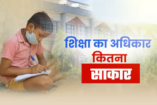 right to education